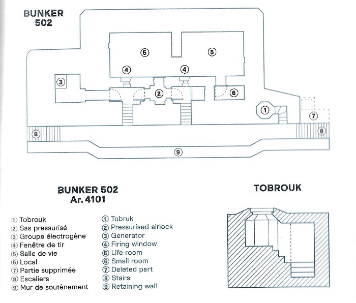 Plan de Coupe bunker 502