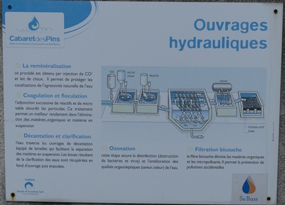 Ouvrages Hydrauliques