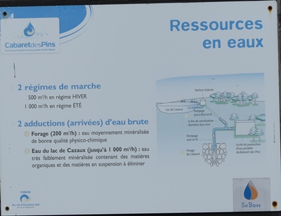 De Cazaux à la station