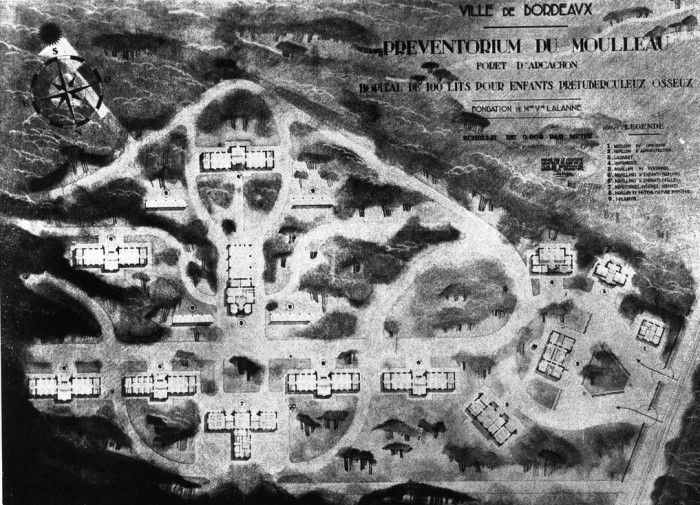 Projet Préventorium
