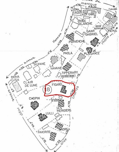Figaro Îlot 18